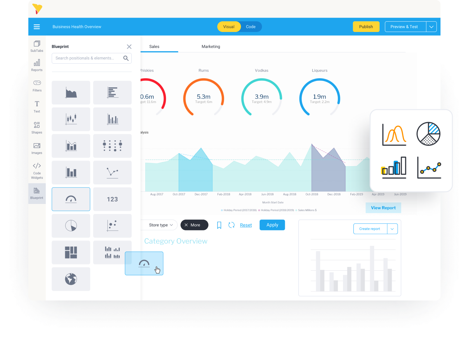 Yellowfin Dashboards